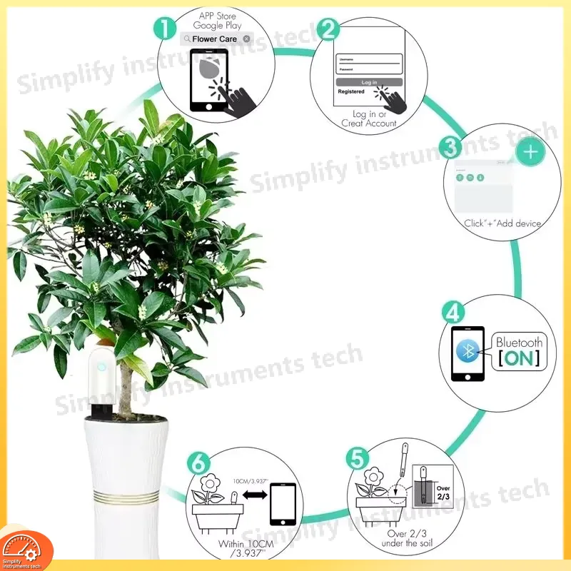 Smart Soil Moisture Sensor Tem - Woodworking App ulasan dan harga