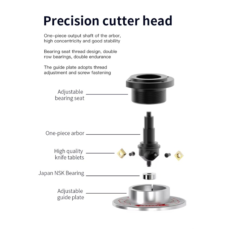 AX1013 Portable Electric Bevel - Woodworking Edge ulasan dan harga