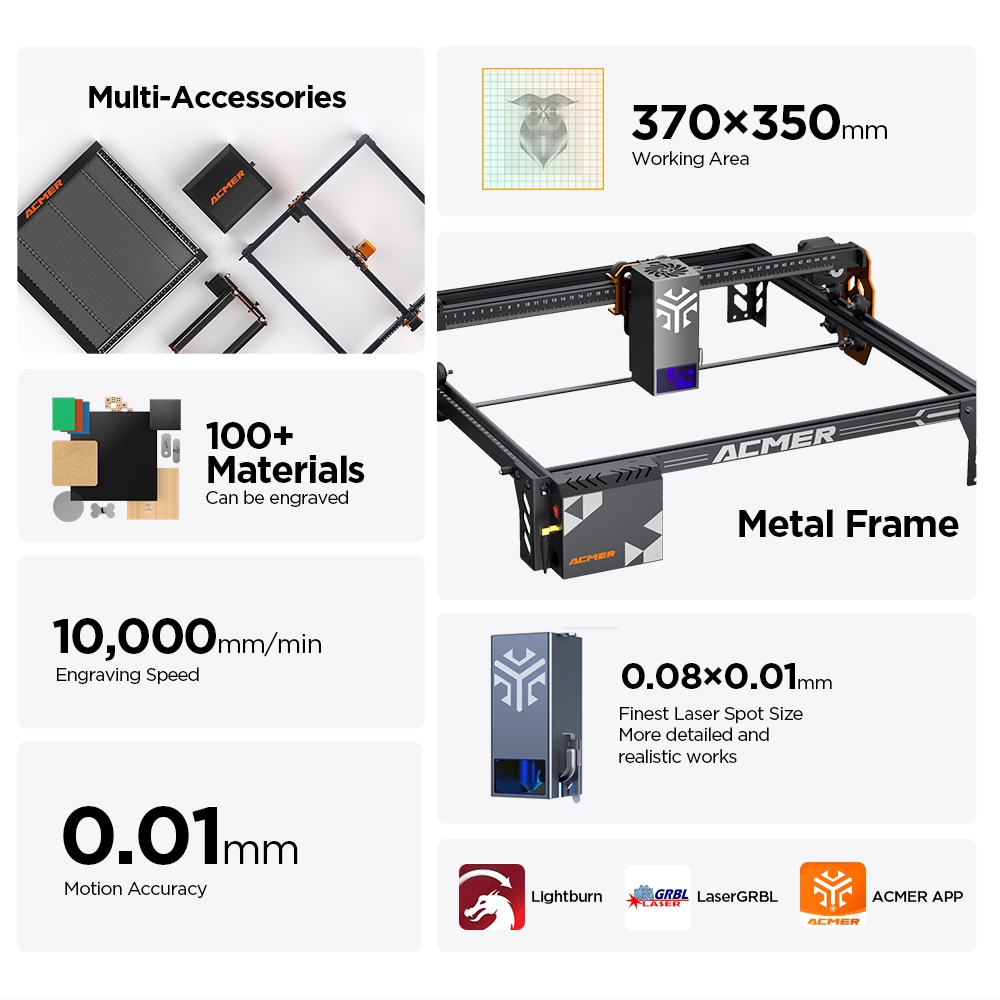 ACMER P1 S PRO 20W 10W 6W Lase - Woodworking App ulasan dan harga