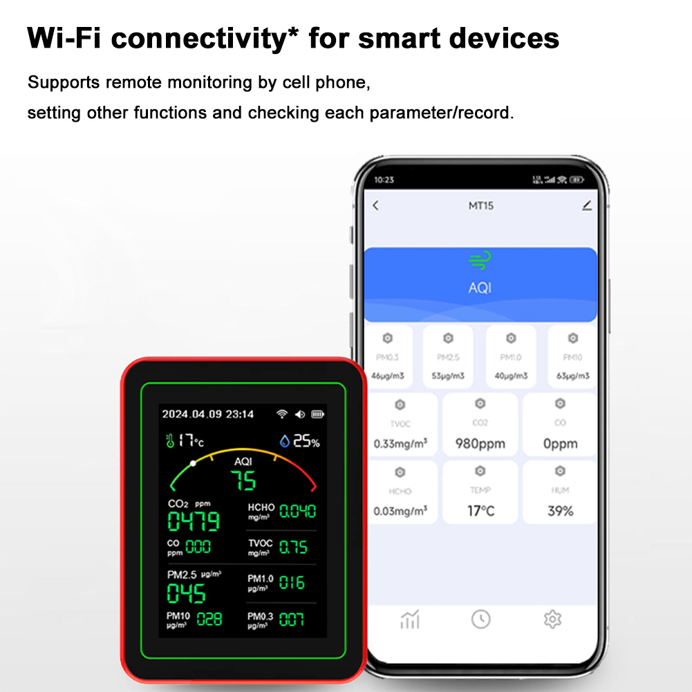 15-in-1 WiFi Smart Air Quality - Woodworking App ulasan dan harga