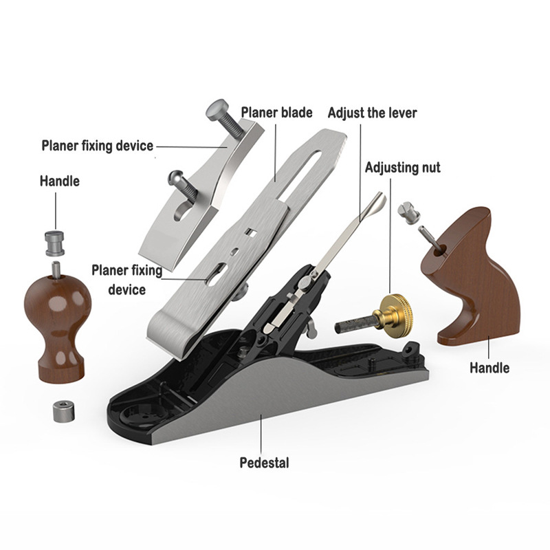 European Style Hand Plane, Man - Woodworking Crafts ulasan dan harga