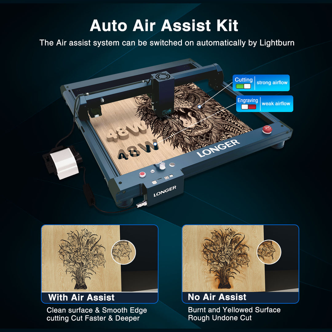 LONGER Laser B1 40W Engraver C - Woodworking App ulasan dan harga