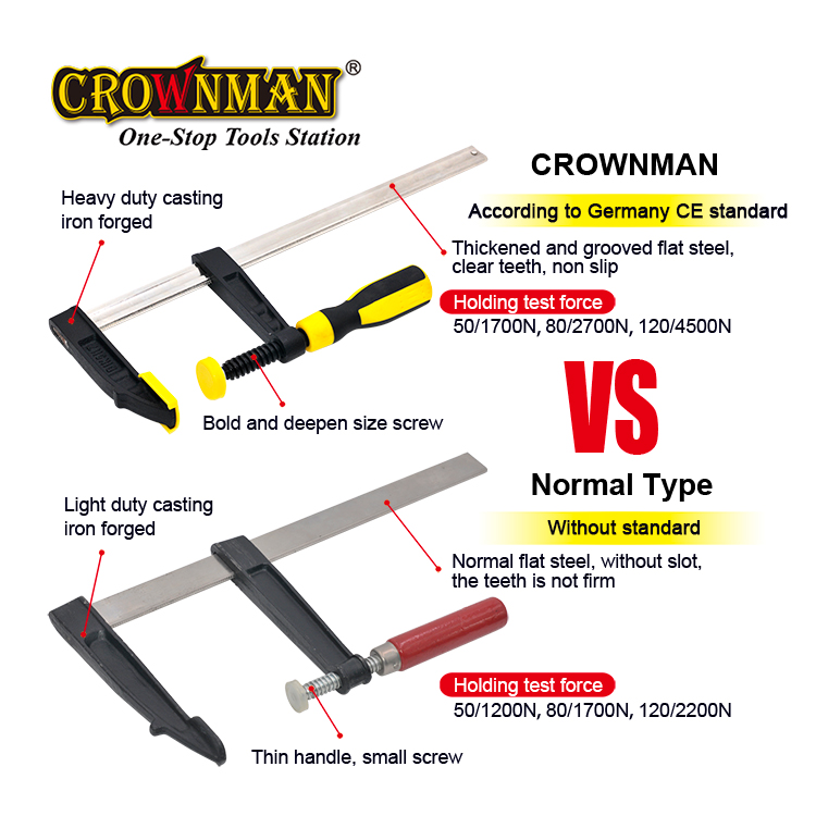 Heavy Duty Woodworking Hand Di - Woodworking Tools ulasan dan harga
